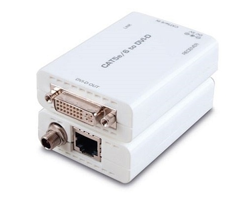 Cypress CDVI-513RXL